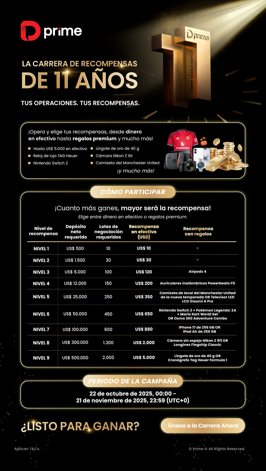 LA CARRERA DE RECOMPENSAS  DE 11 AÑOS