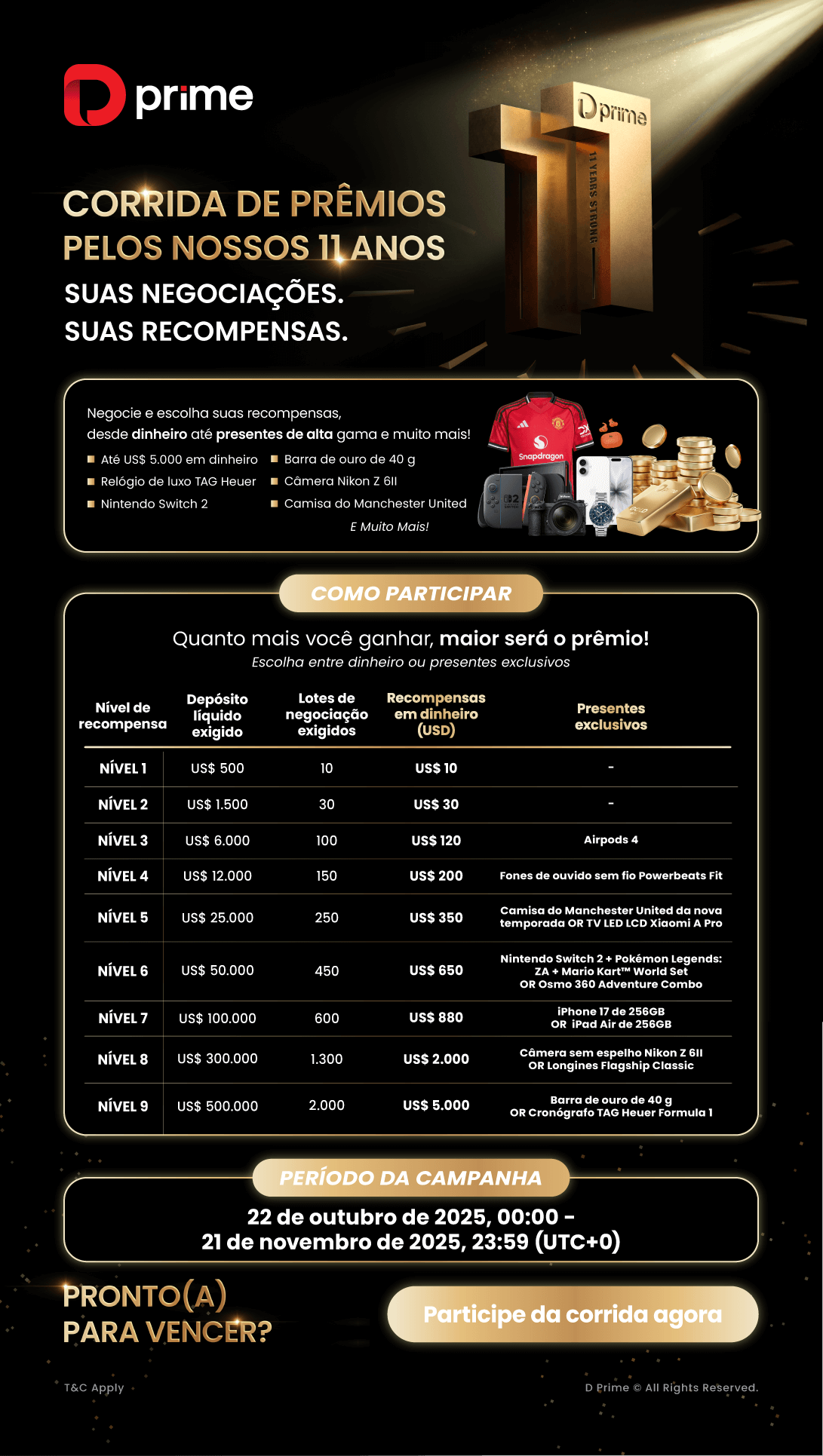 Corrida de prêmios pelos nossos 11 anos