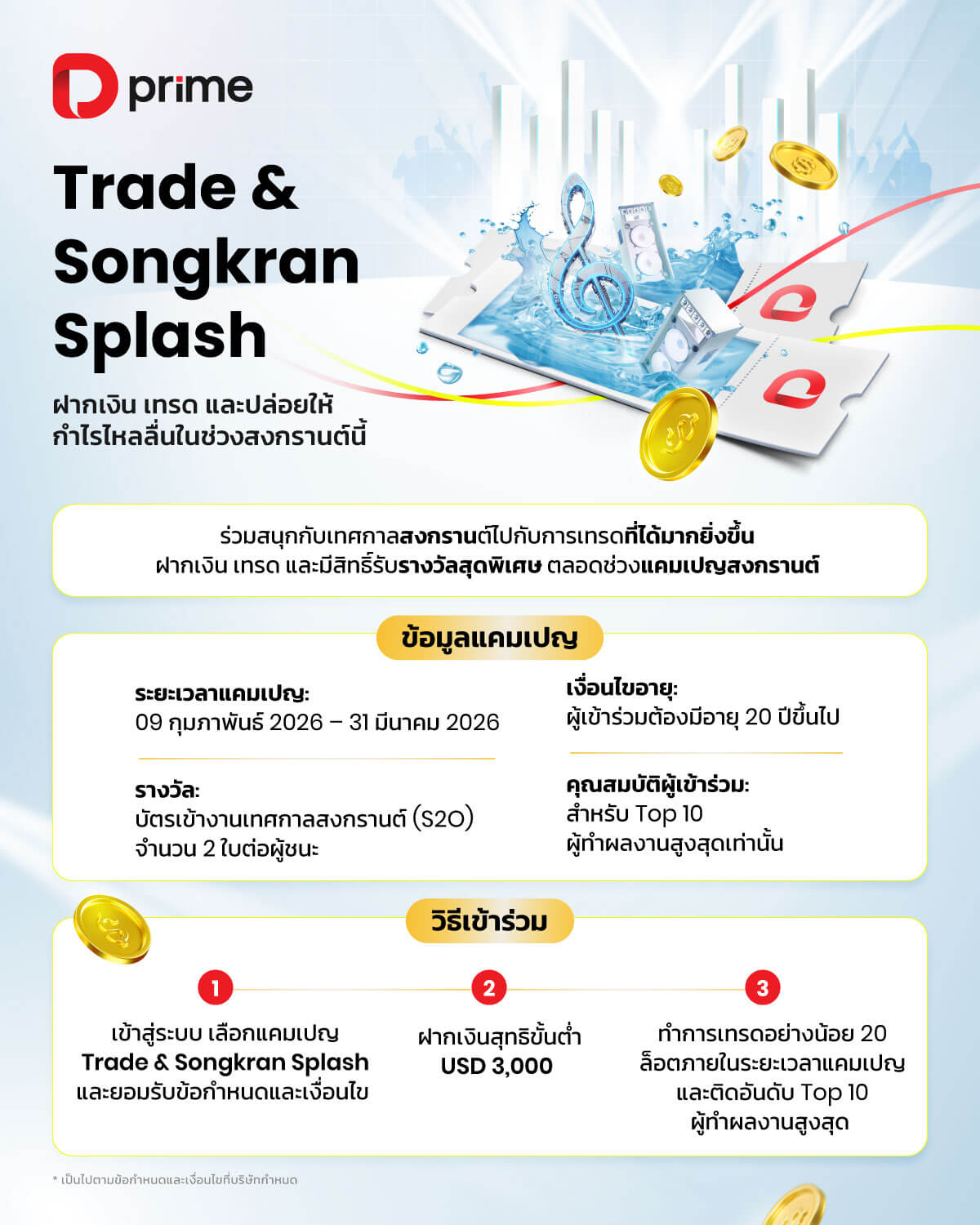 Trade & Songkran Splash Campaign (Thailand)